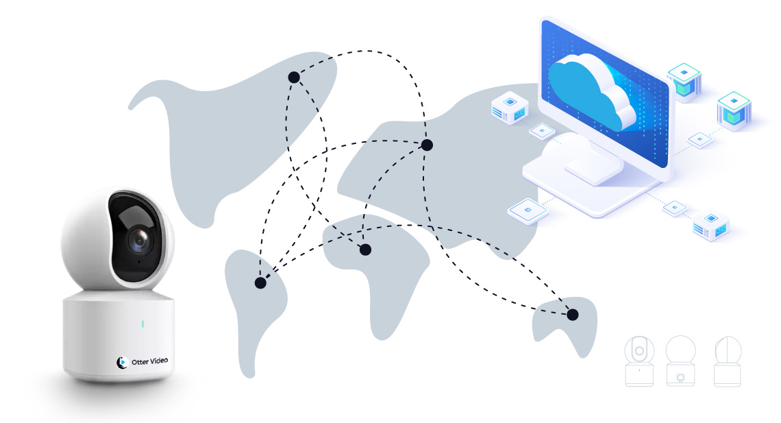 Камера с фото в облако Advantages of IP Cameras with Cloud Storage