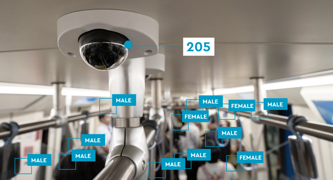 Video surveillance in the cloud and people counting as a solution to control capacity in public spaces